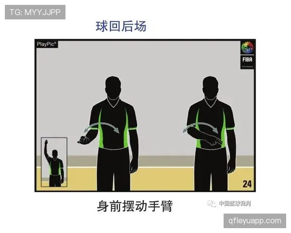 严重犯规的判罚标准与裁判罚则详解