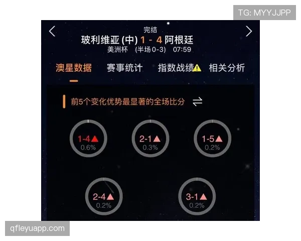 挪威冲击2026世界杯能否突破死亡之组魔咒