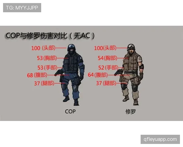 费钰婷赛后直接换下篮球鞋，穿起高跟鞋走秀，这反差也太带感了吧！