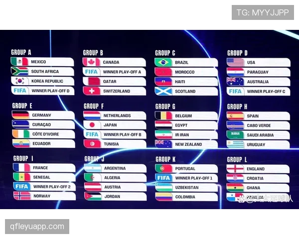 2026世界杯淘汰赛同半区规则怎么安排