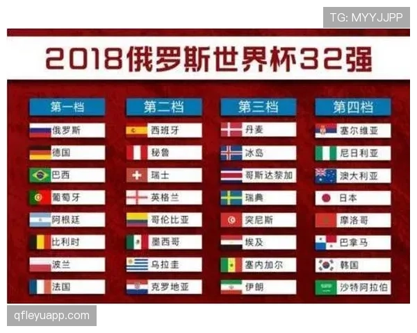 阿根廷32强战资料整理：对手、赛程与场馆信息